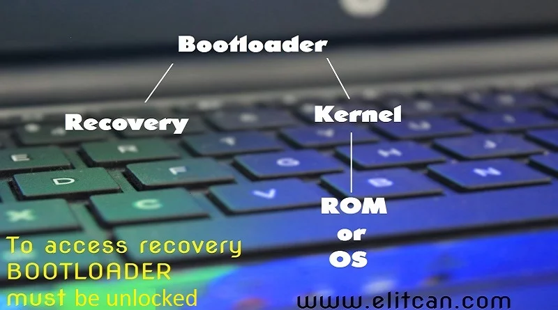 Android bootloader