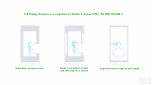 iPhone X like Swipe Up based Gesture